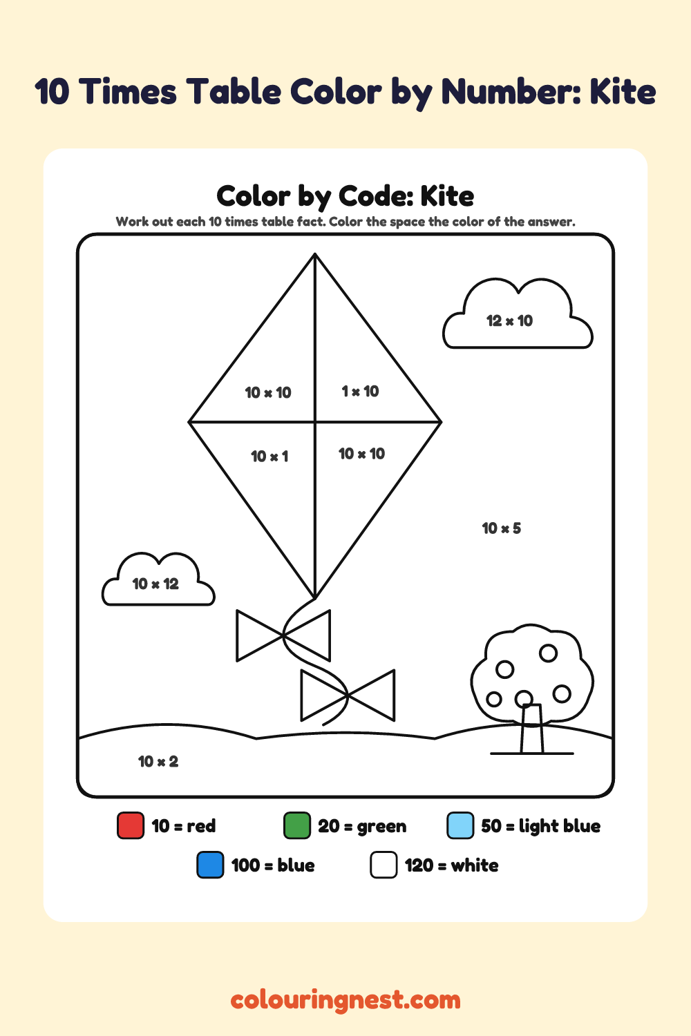10 Times Table Color by Number: Kite: a picture split into spaces, each labelled with a code, and a color key