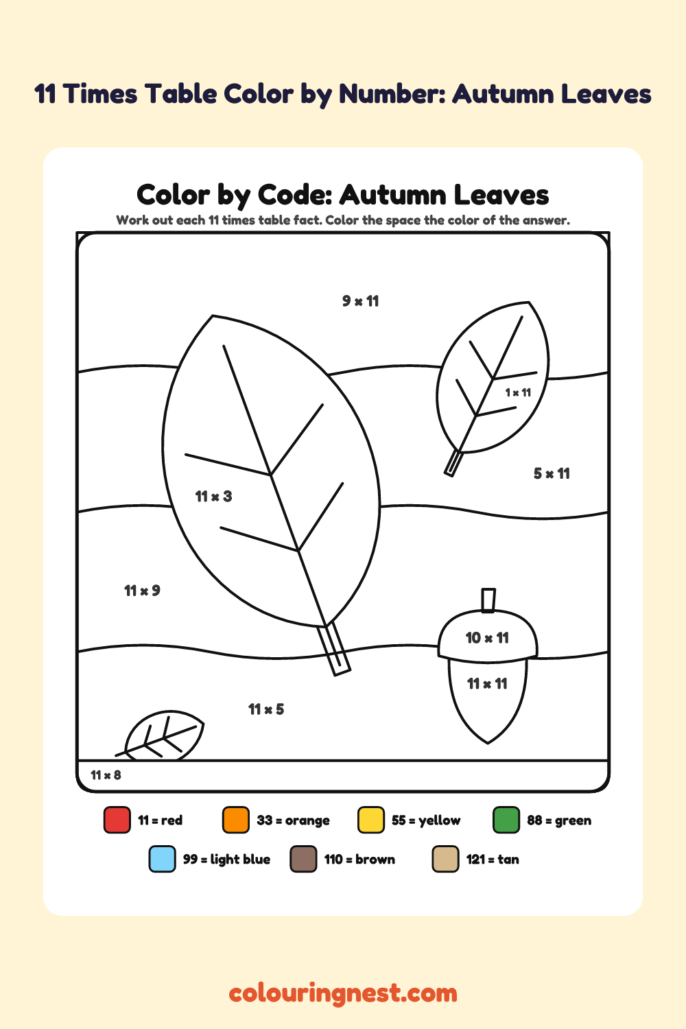 11 Times Table Color by Number: Autumn Leaves: a picture split into spaces, each labelled with a code, and a color key