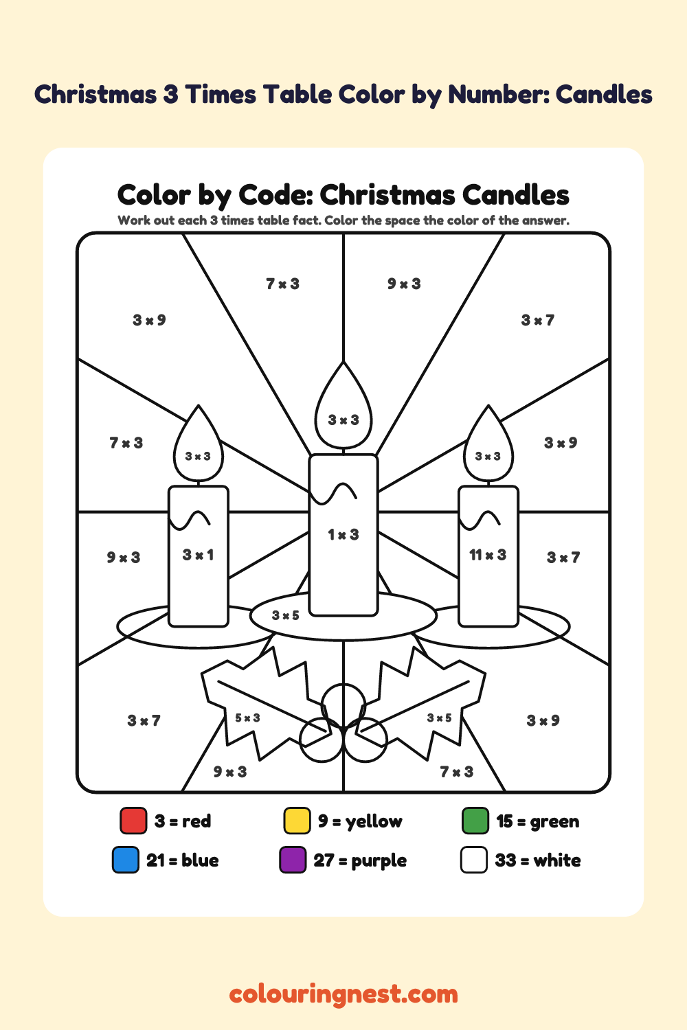 Christmas 3 Times Table Color by Number: Candles: a picture split into spaces, each labelled with a code, and a color key