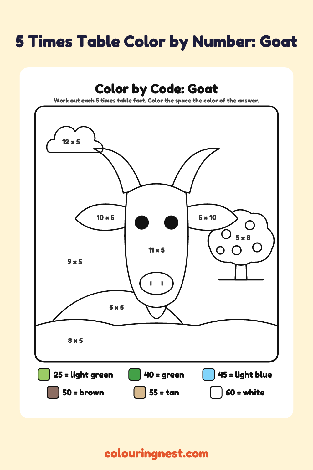 5 Times Table Color by Number: Goat: a picture split into spaces, each labelled with a code, and a color key
