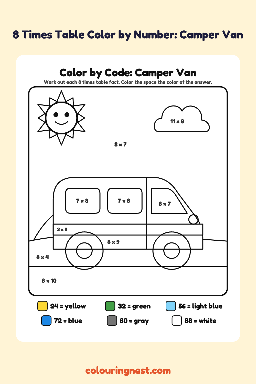 8 Times Table Color by Number: Camper Van: a picture split into spaces, each labelled with a code, and a color key