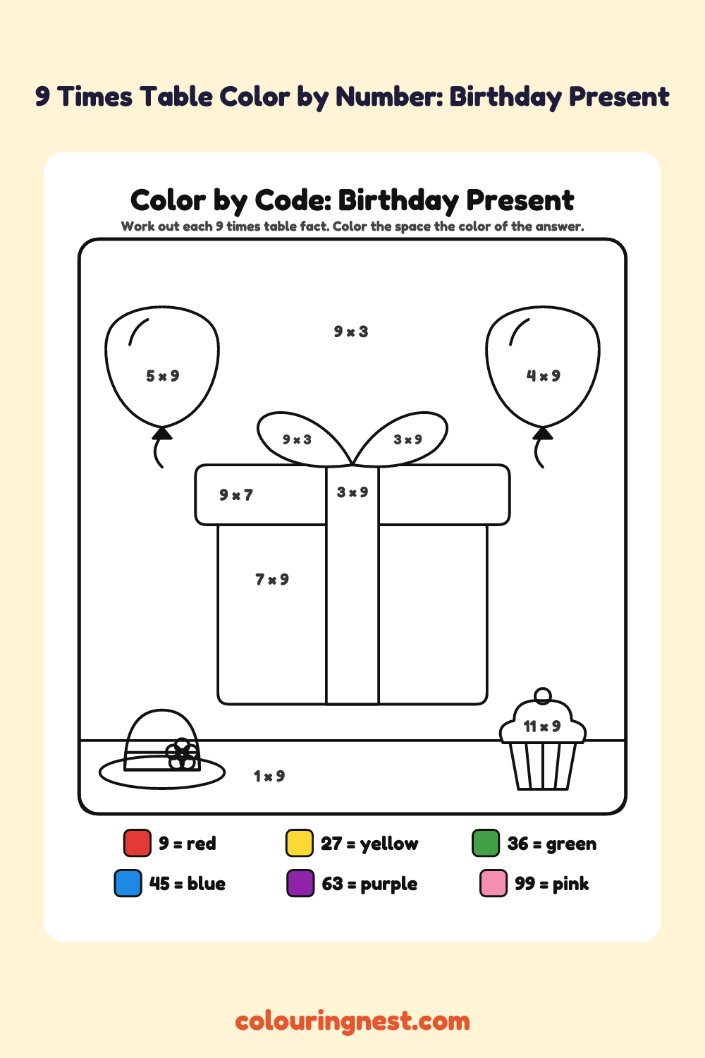 9 Times Table Color by Number: Birthday Present: a picture split into spaces, each labelled with a code, and a color key