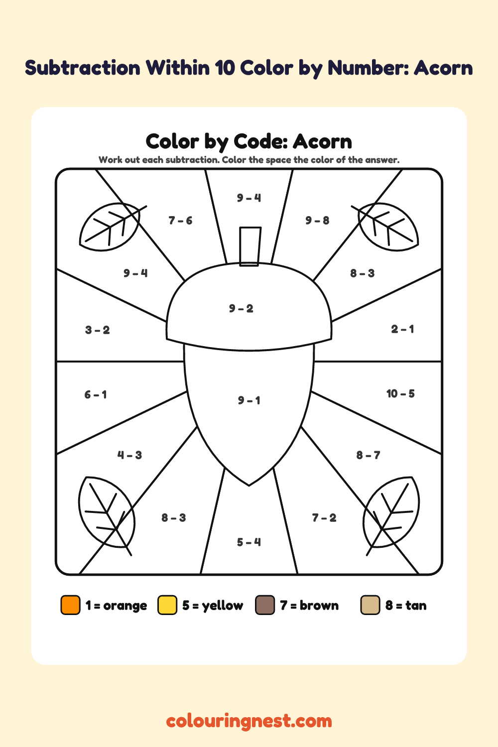 Subtraction Within 10 Color by Number: Acorn: a picture split into spaces, each labelled with a code, and a color key