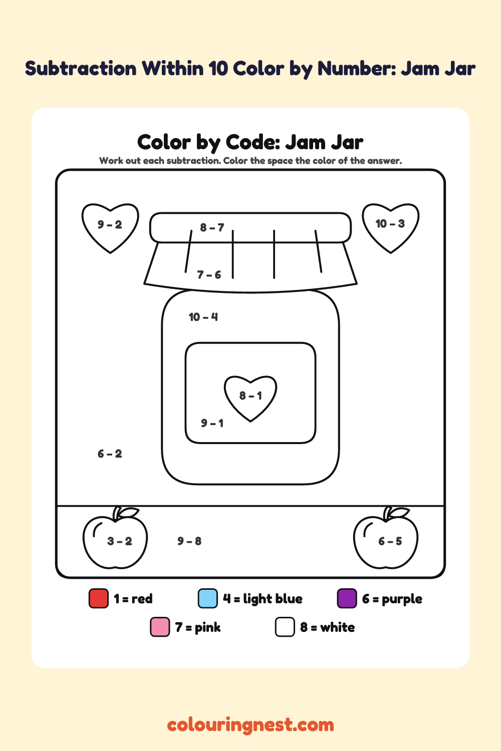 Subtraction Within 10 Color by Number: Jam Jar: a picture split into spaces, each labelled with a code, and a color key