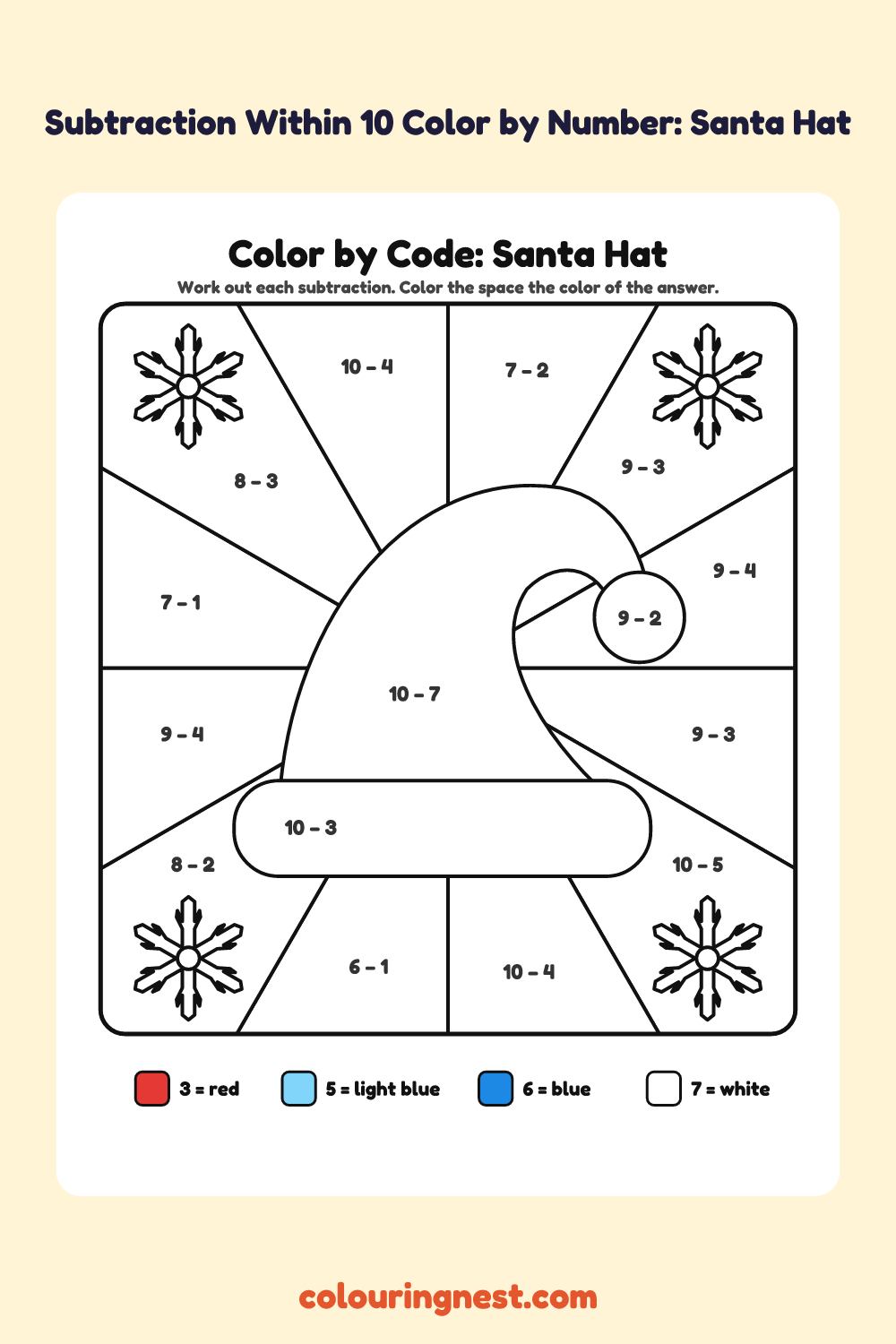 Subtraction Within 10 Color by Number: Santa Hat: a picture split into spaces, each labelled with a code, and a color key