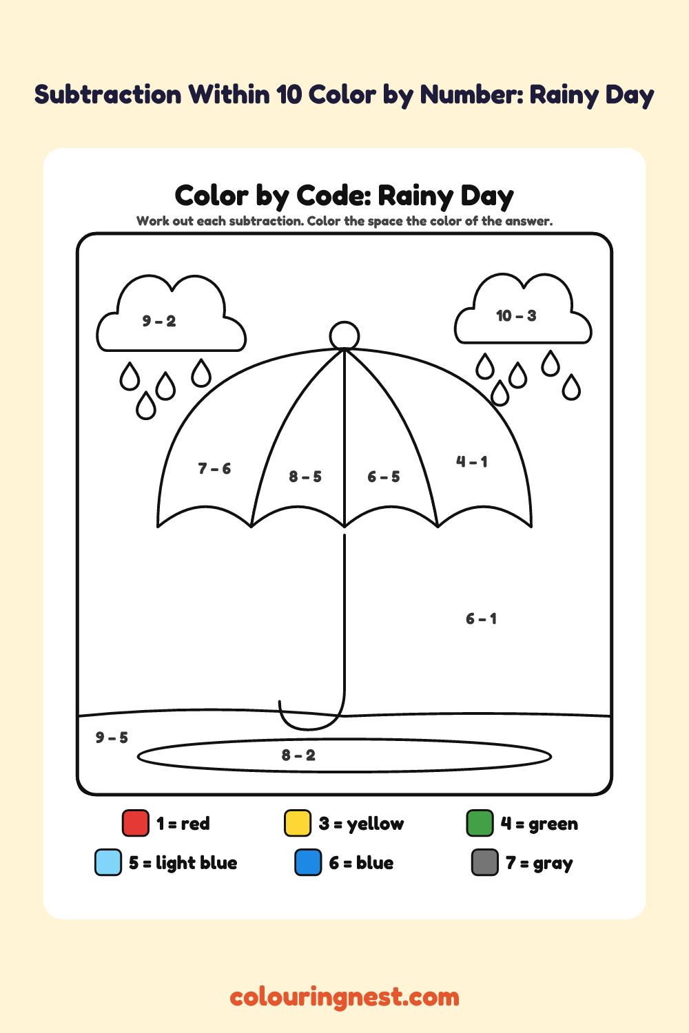 Subtraction Within 10 Color by Number: Rainy Day: a picture split into spaces, each labelled with a code, and a color key