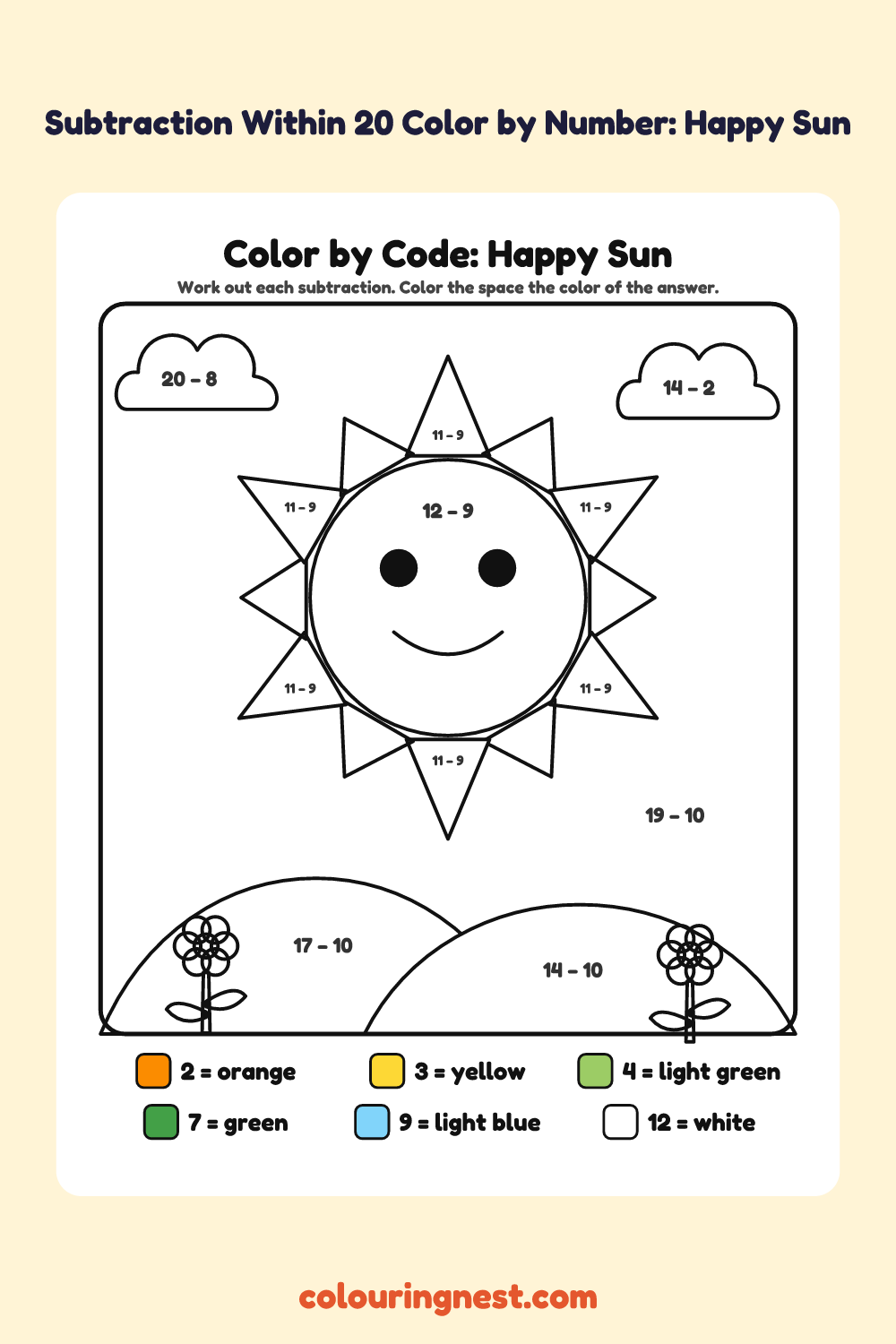 Subtraction Within 20 Color by Number: Happy Sun: a picture split into spaces, each labelled with a code, and a color key