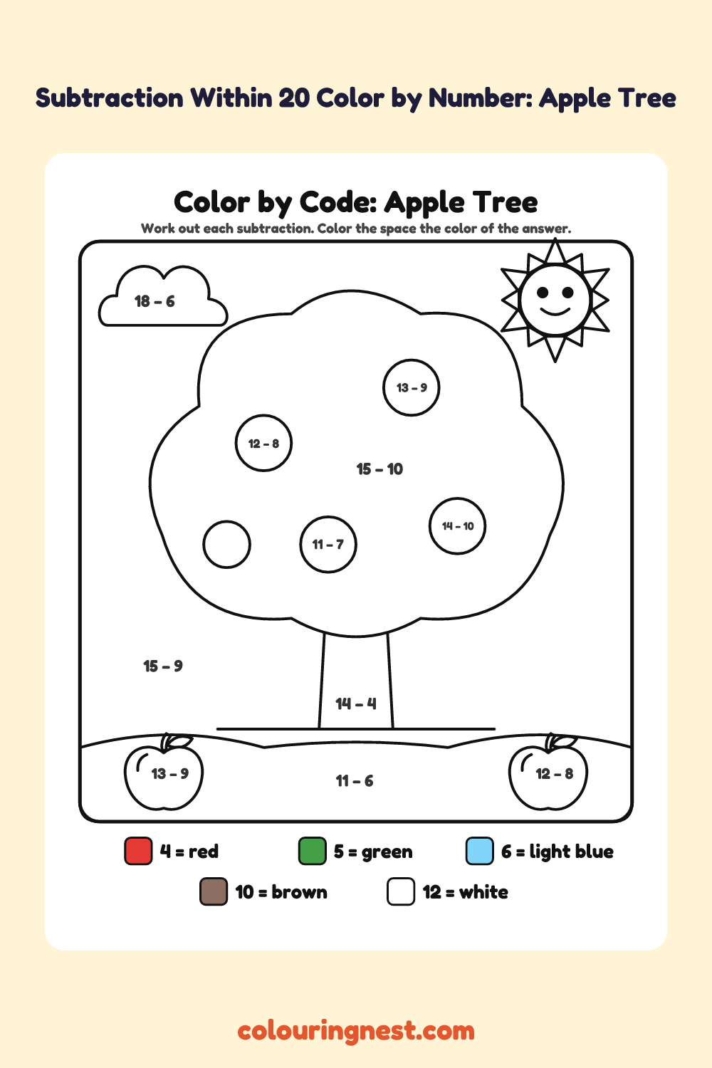 Subtraction Within 20 Color by Number: Apple Tree: a picture split into spaces, each labelled with a code, and a color key