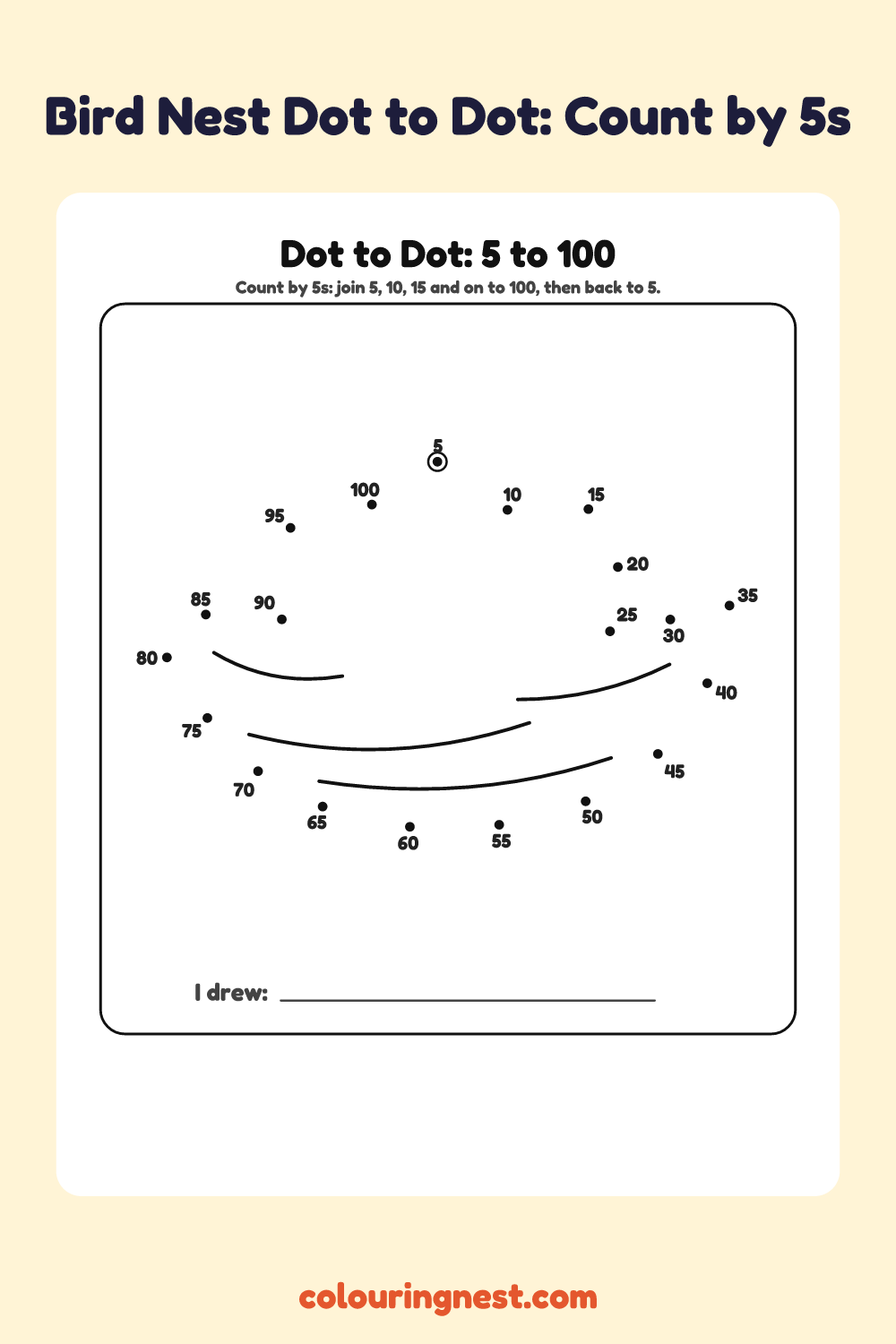 Bird Nest Dot to Dot: Count by 5s: numbered dots that make a bird nest when joined