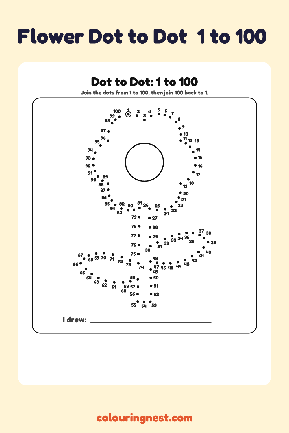 Flower Dot to Dot (1 to 100): numbered dots that make a flower when joined