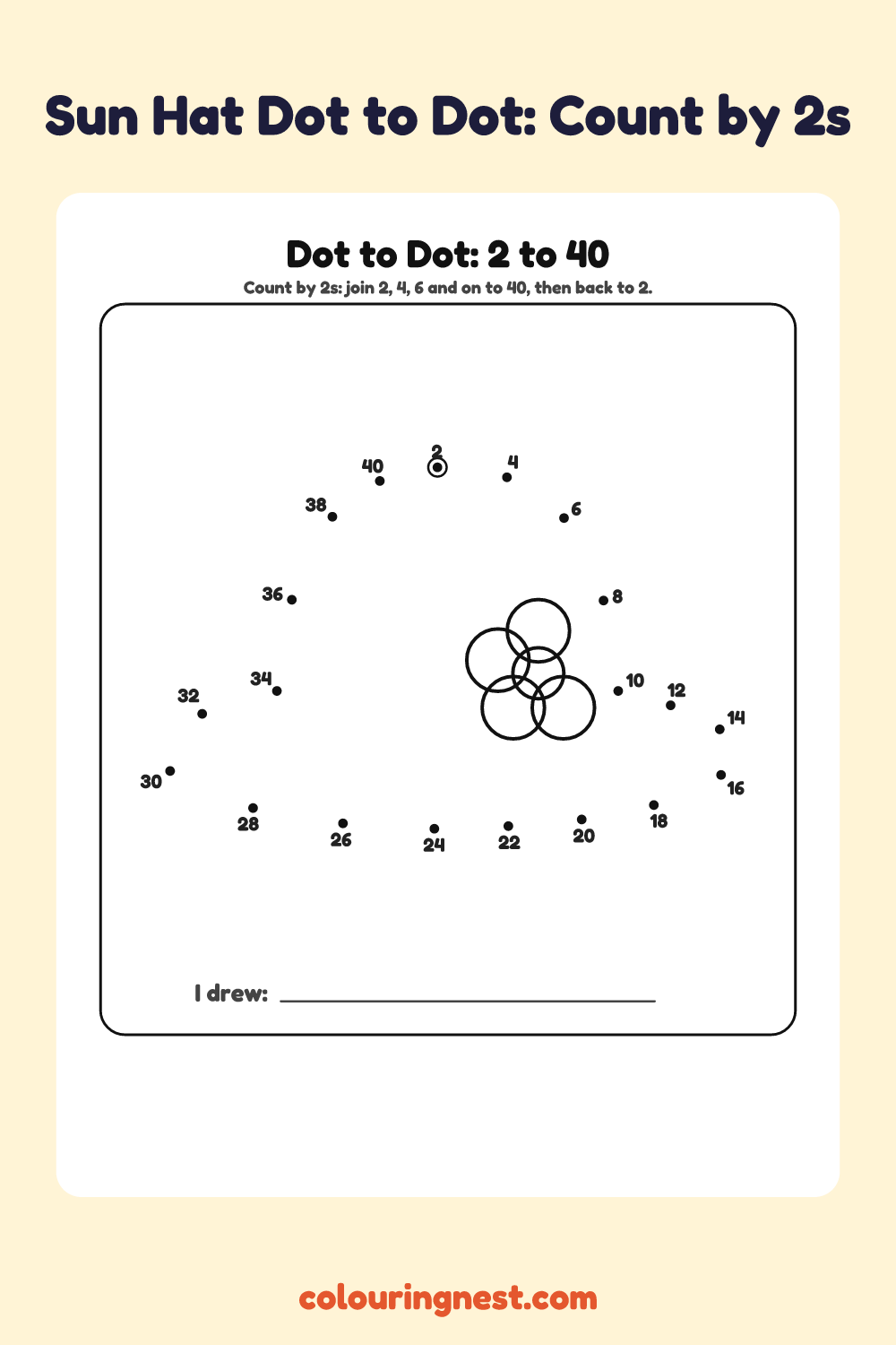 Sun Hat Dot to Dot: Count by 2s: numbered dots that make a sun hat when joined