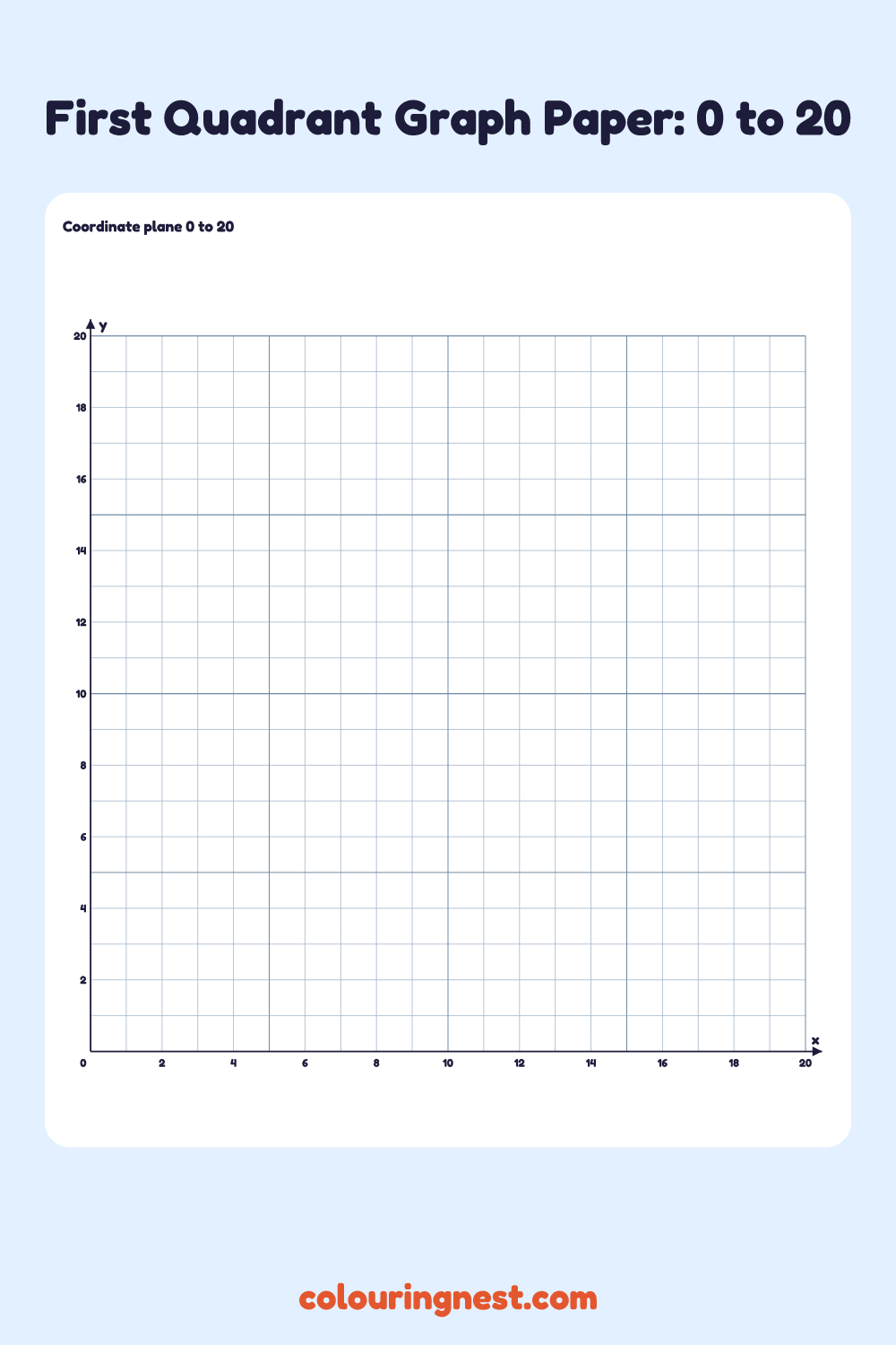 First Quadrant Graph Paper: 0 to 20: printable coordinate grid with numbered x and y axes
