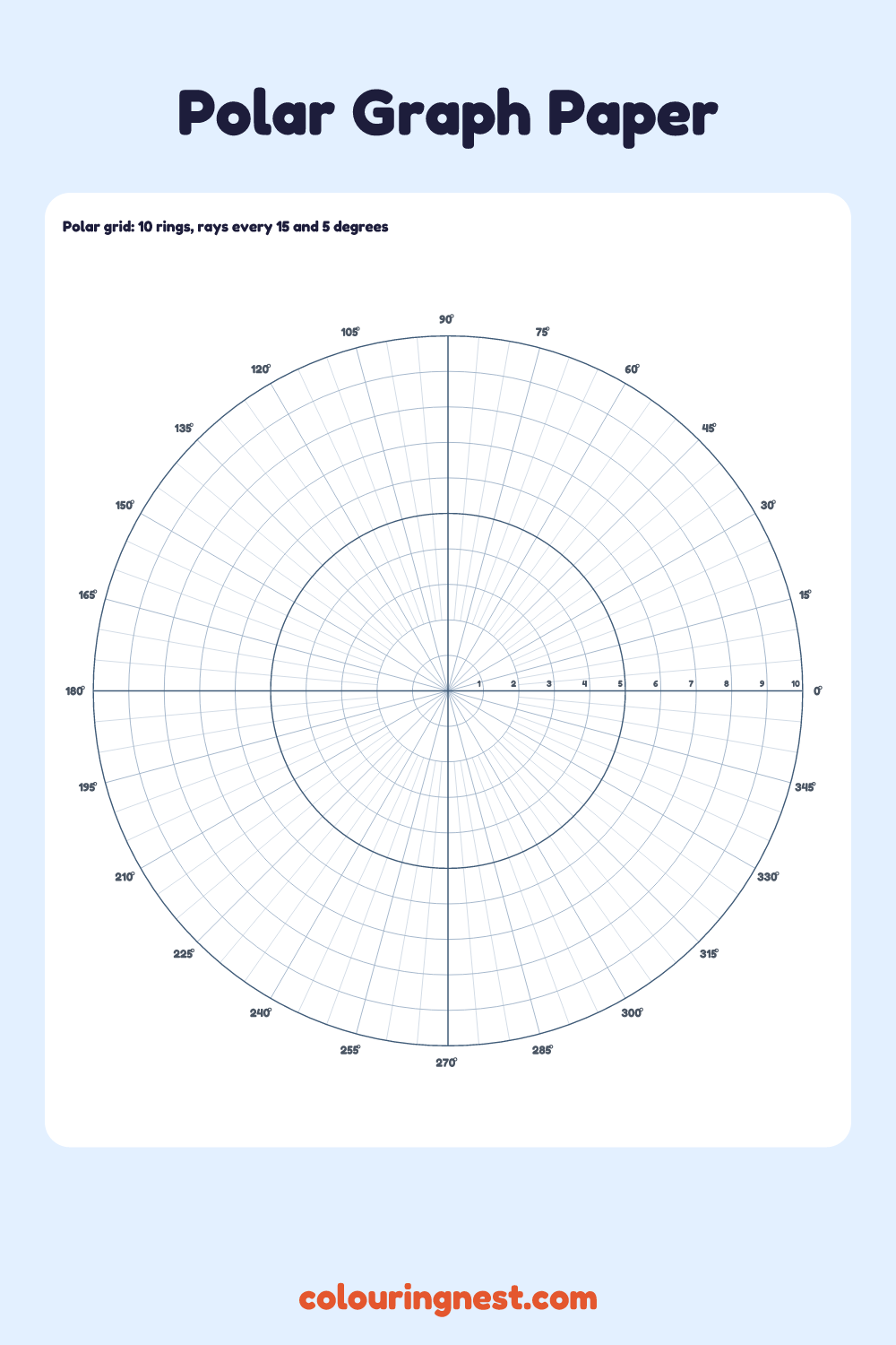 Polar graph paper: 10 rings with rays every 15 and 5 degrees