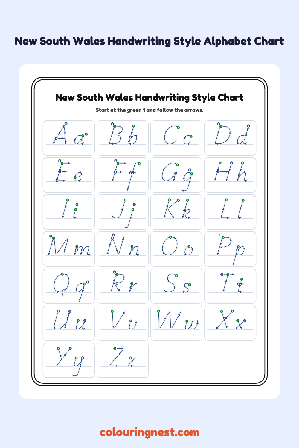 New South Wales Handwriting Style Chart worksheet: free printable black-and-white line art