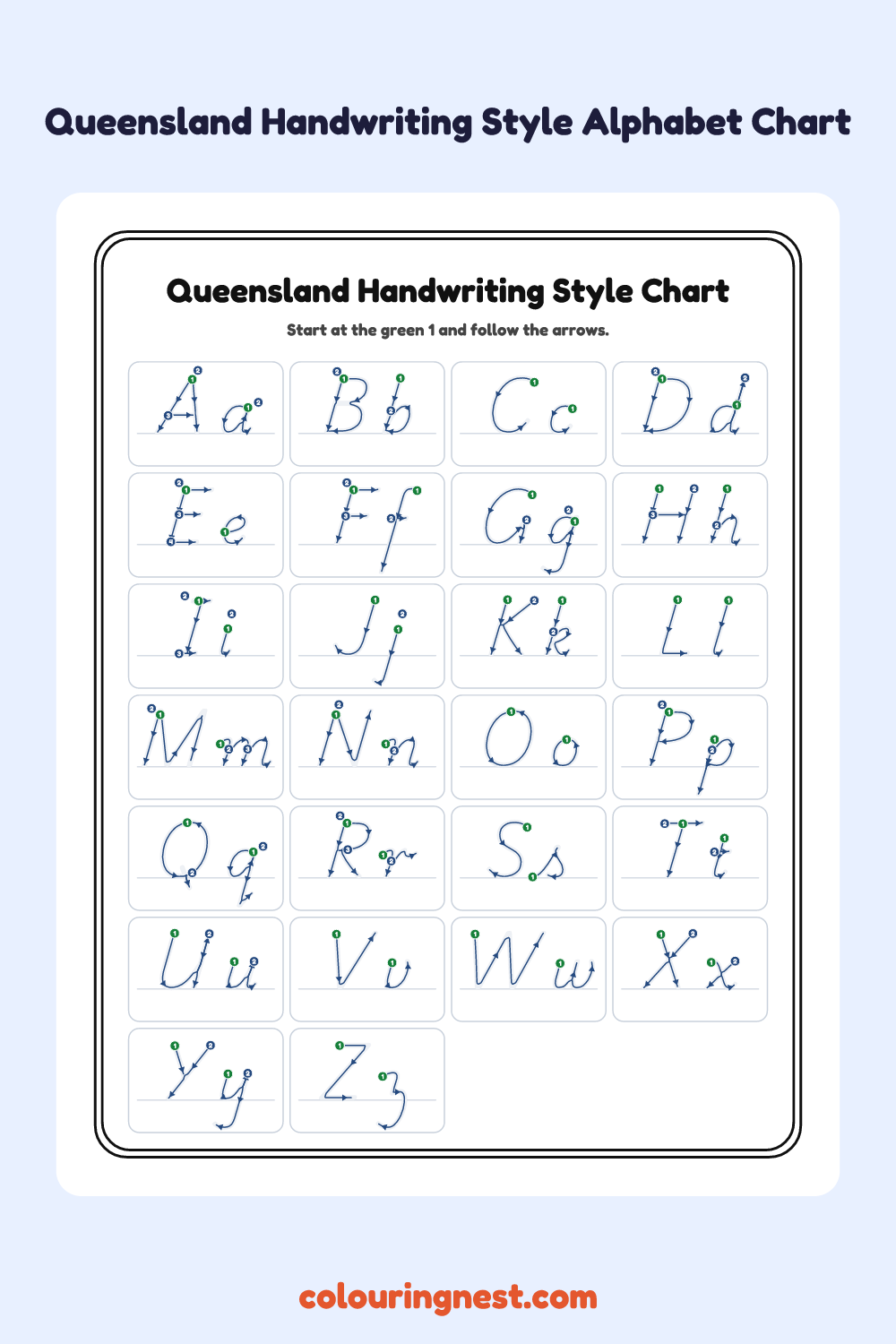 Queensland Handwriting Style Chart worksheet: free printable black-and-white line art