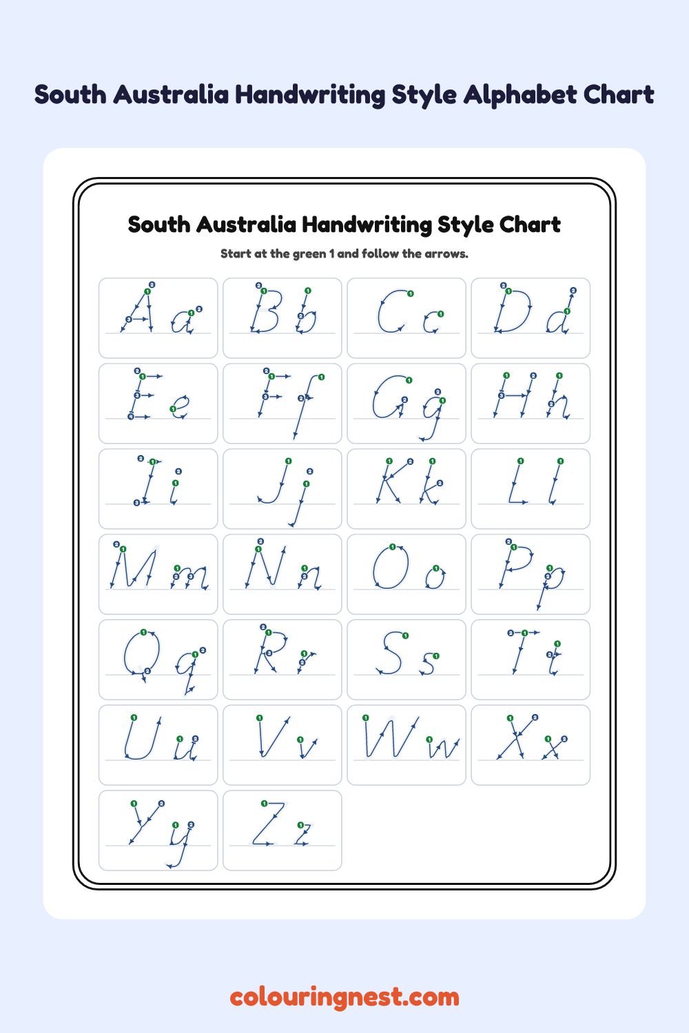 South Australia Handwriting Style Chart worksheet: free printable black-and-white line art