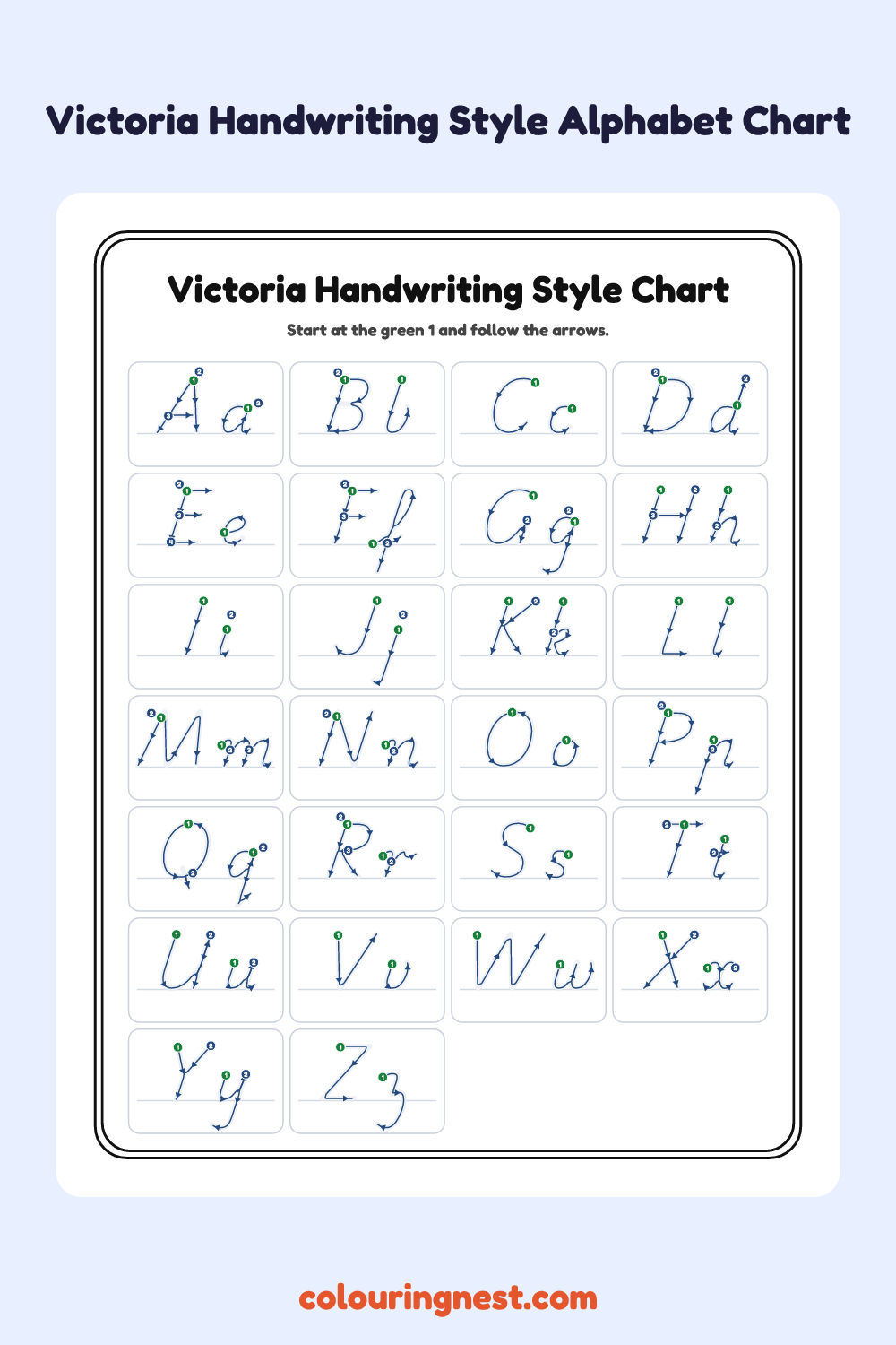 Victoria Handwriting Style Chart worksheet: free printable black-and-white line art