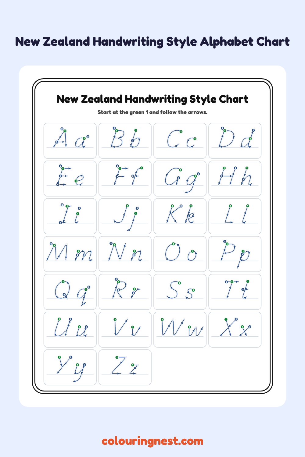 New Zealand Handwriting Style Chart worksheet: free printable black-and-white line art