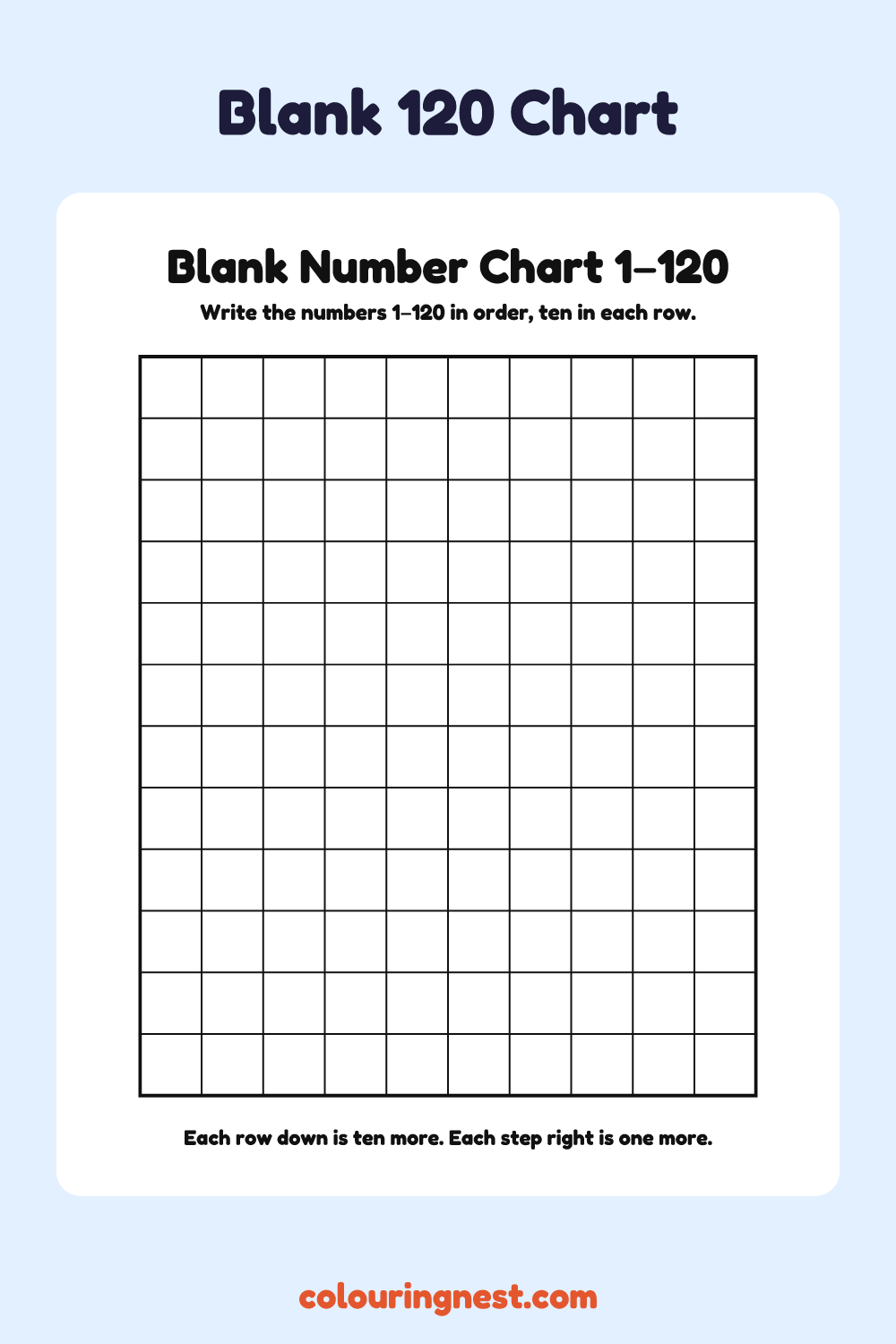Blank 120 Chart: free printable maths worksheet from Colouring Nest