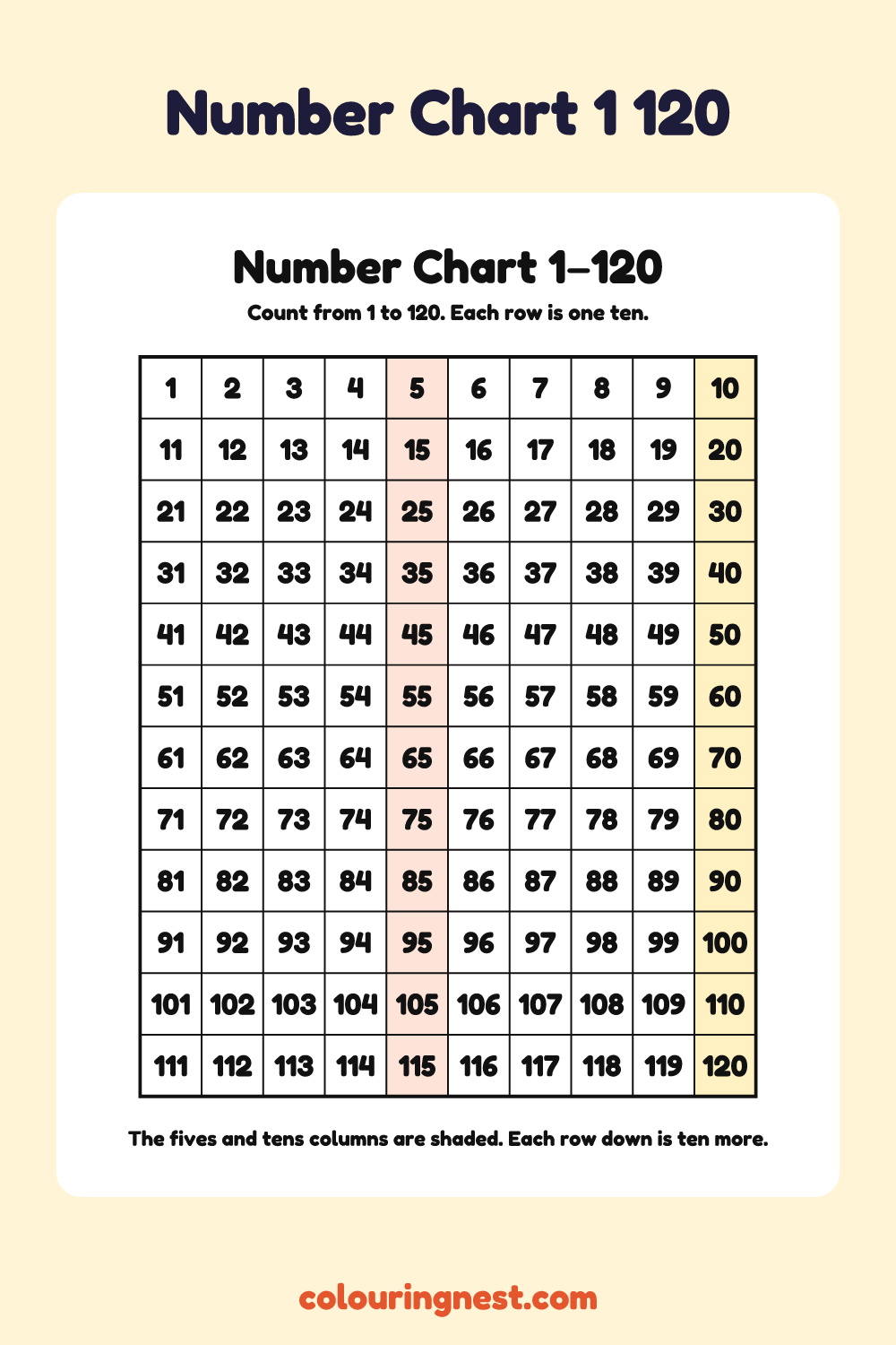 Number Chart 1–120: free printable maths chart from Colouring Nest