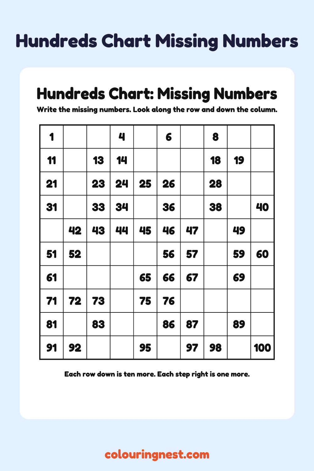 Hundreds Chart: Missing Numbers (Medium): free printable maths worksheet from Colouring Nest