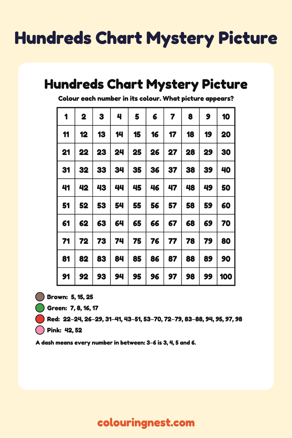 Apple Hundreds Chart Mystery Picture: free printable hundreds chart colour-by-number puzzle from Colouring Nest