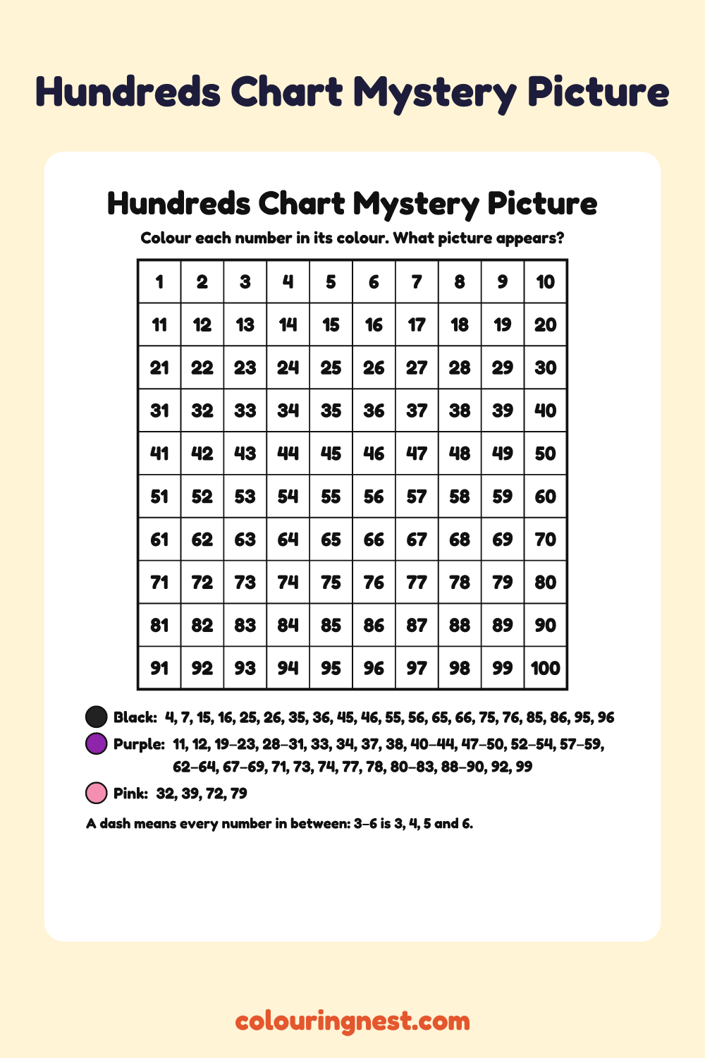 Butterfly Hundreds Chart Mystery Picture: free printable hundreds chart colour-by-number puzzle from Colouring Nest