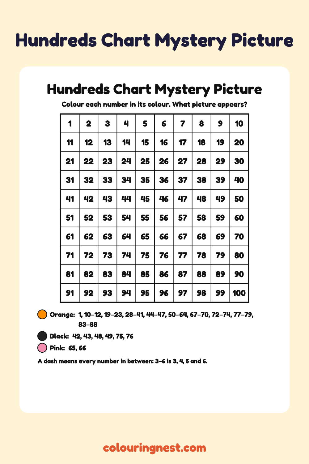 Cat Hundreds Chart Mystery Picture: free printable hundreds chart colour-by-number puzzle from Colouring Nest