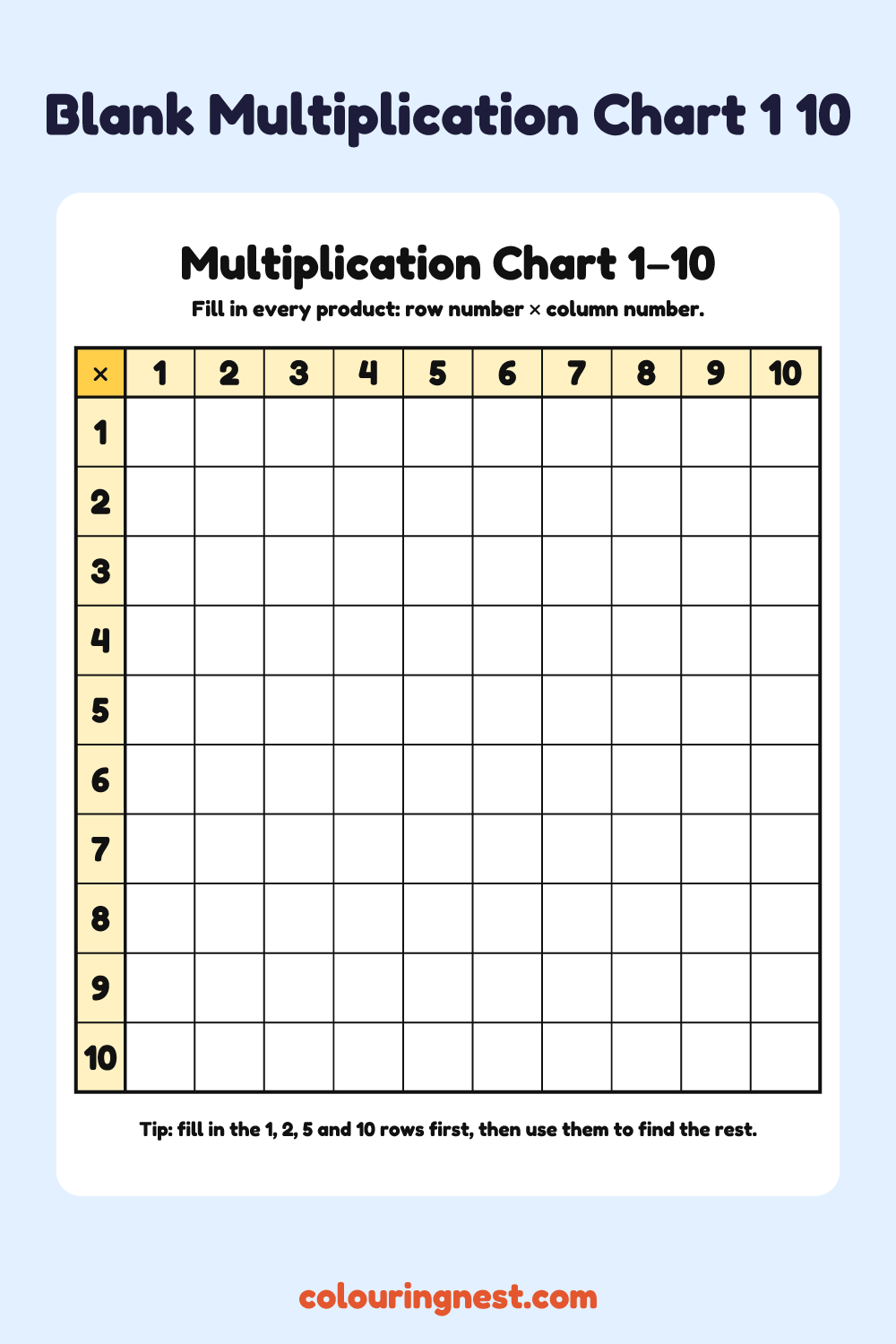 Blank Multiplication Chart 1–10: free printable maths worksheet from Colouring Nest