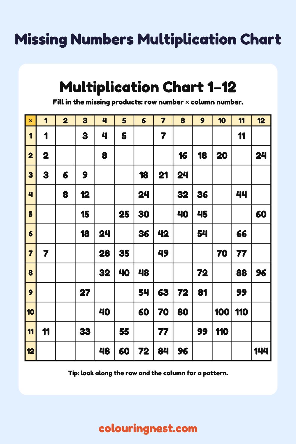 Multiplication Chart 1–12: Missing Numbers (Medium): free printable maths worksheet from Colouring Nest