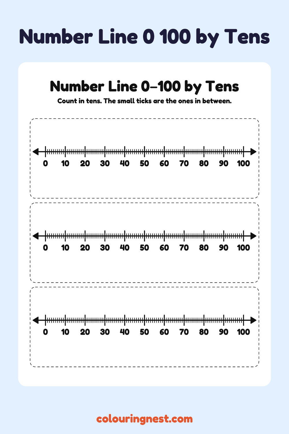Number Line 0–100 by Tens: free printable maths chart from Colouring Nest