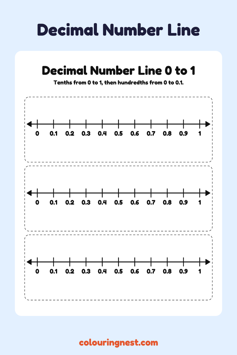 Decimal Number Line 0 to 1: free printable maths chart from Colouring Nest