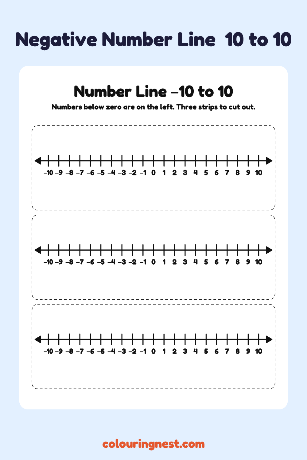 Number Line −10 to 10: free printable maths chart from Colouring Nest