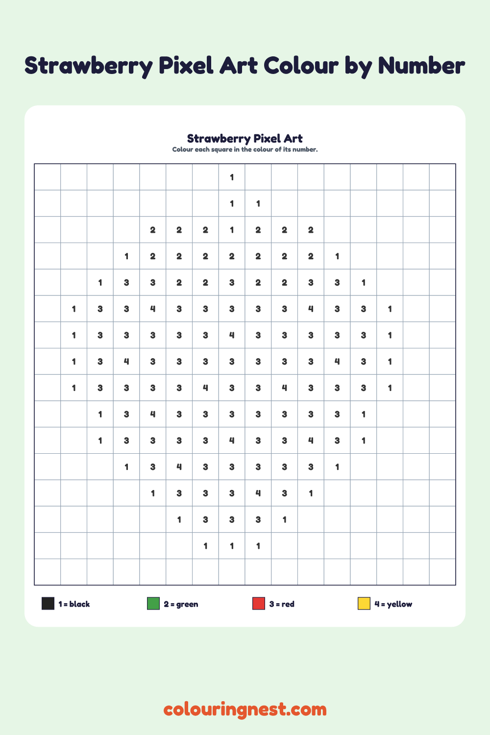 Strawberry pixel art colour by number on a 16 by 16 grid