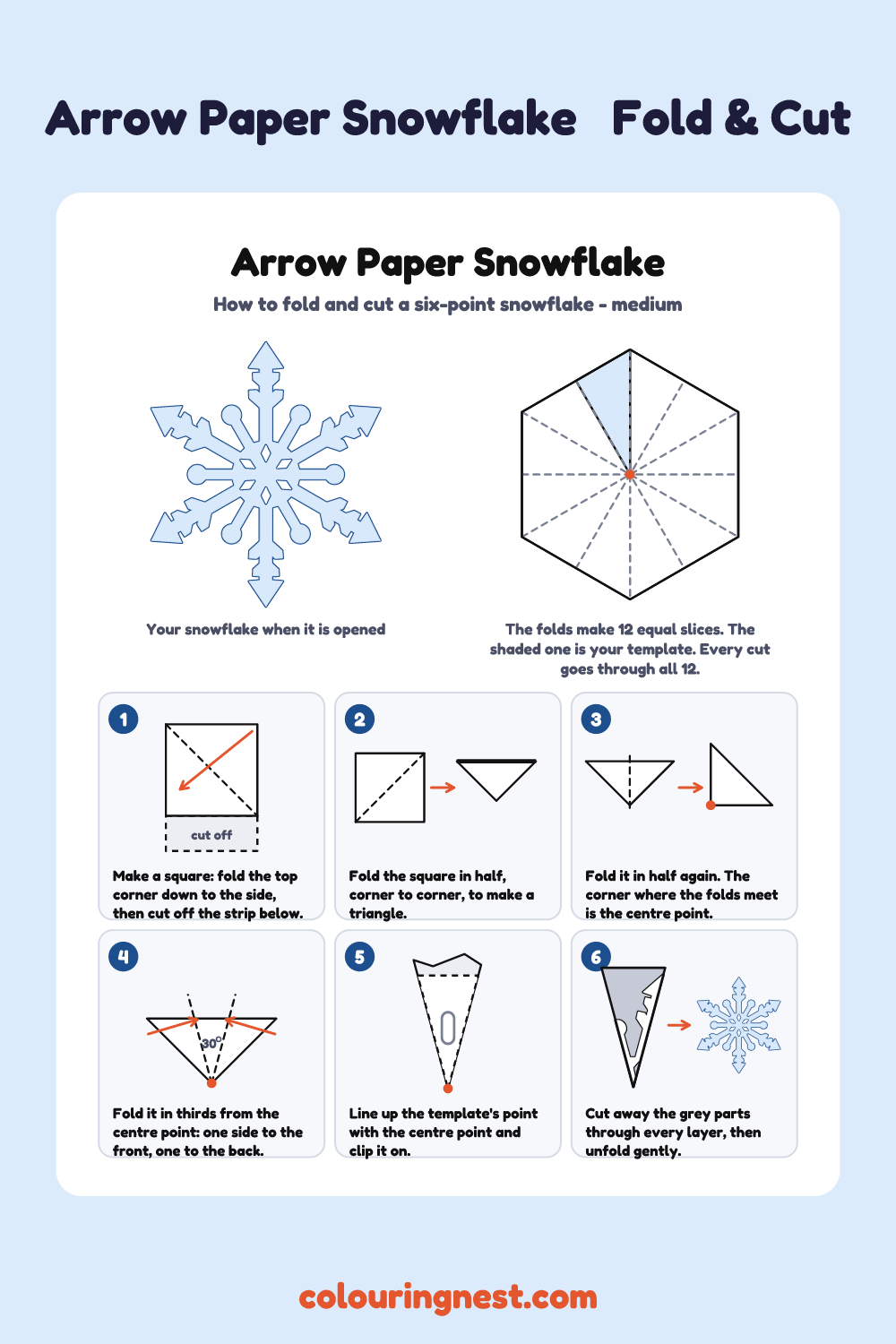 Arrow paper snowflake template: fold steps and the finished six-point snowflake