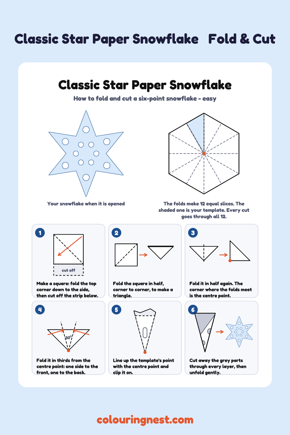 Classic Star paper snowflake template: fold steps and the finished six-point snowflake
