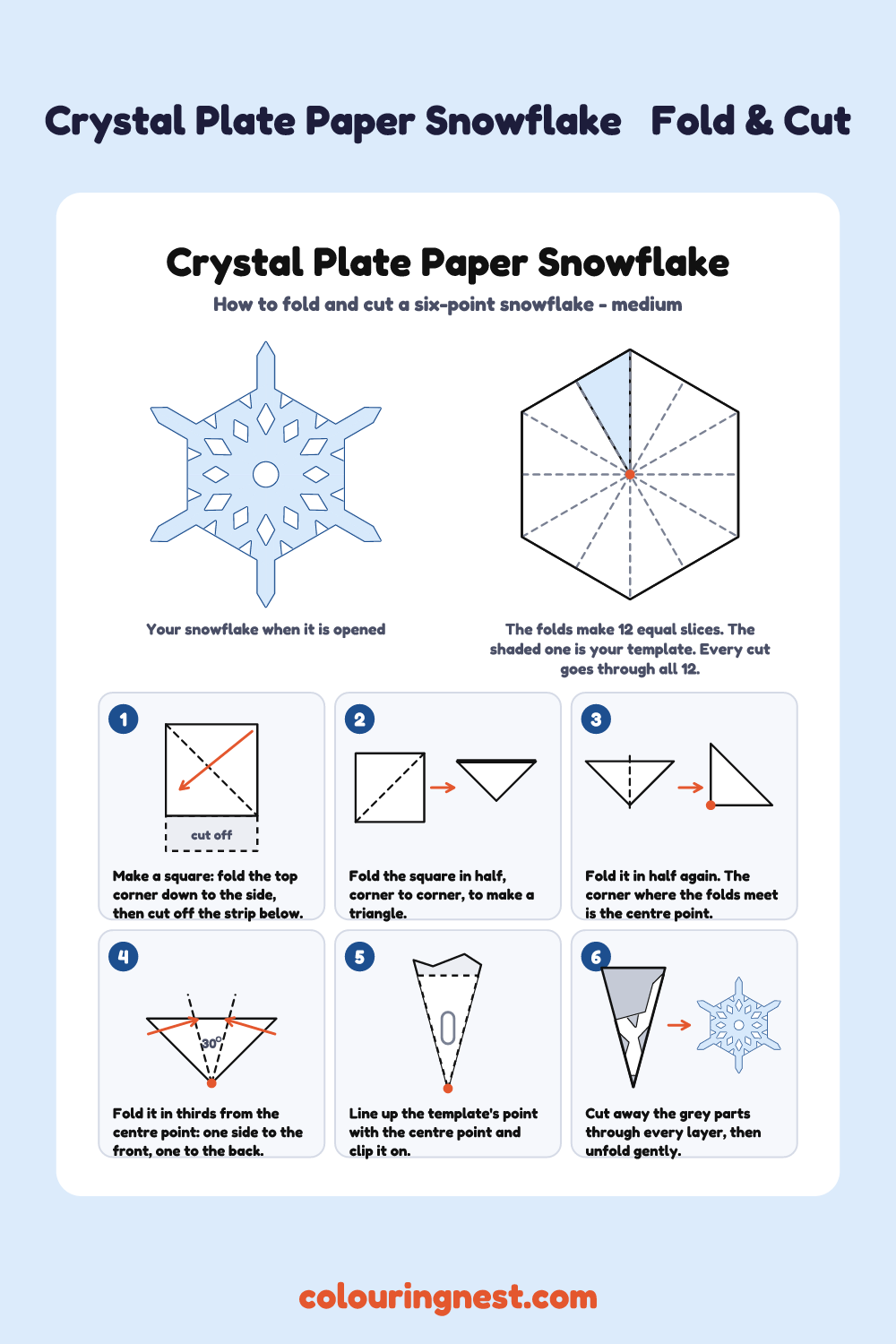 Crystal Plate paper snowflake template: fold steps and the finished six-point snowflake