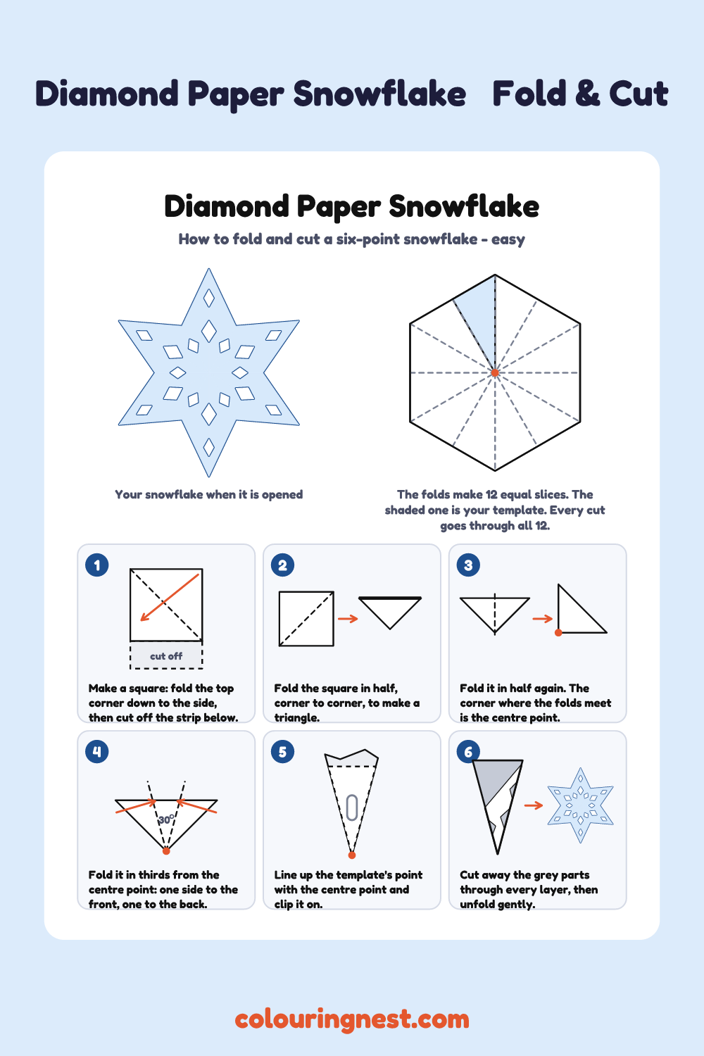 Diamond paper snowflake template: fold steps and the finished six-point snowflake