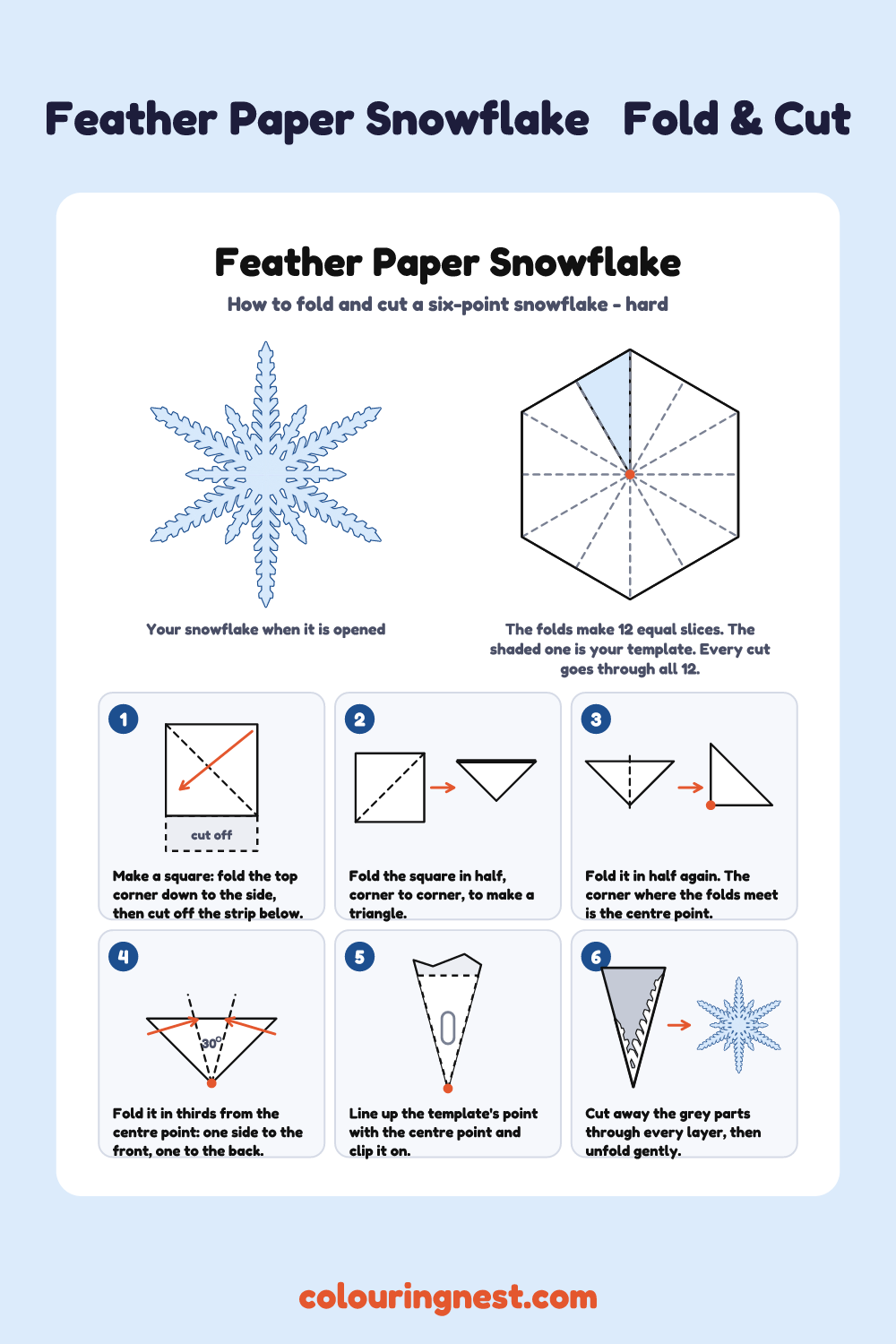 Feather paper snowflake template: fold steps and the finished six-point snowflake