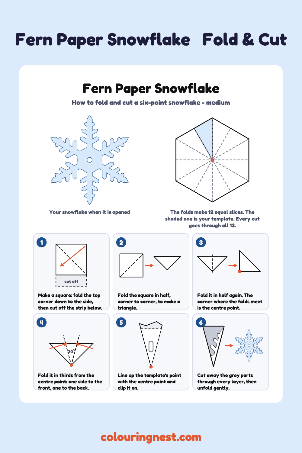 Fern paper snowflake template: fold steps and the finished six-point snowflake
