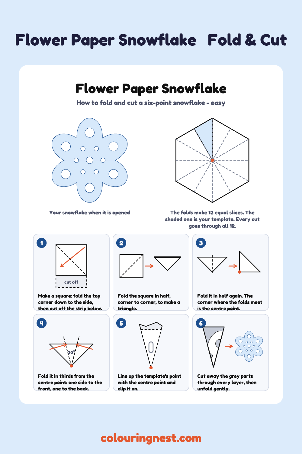 Flower paper snowflake template: fold steps and the finished six-point snowflake