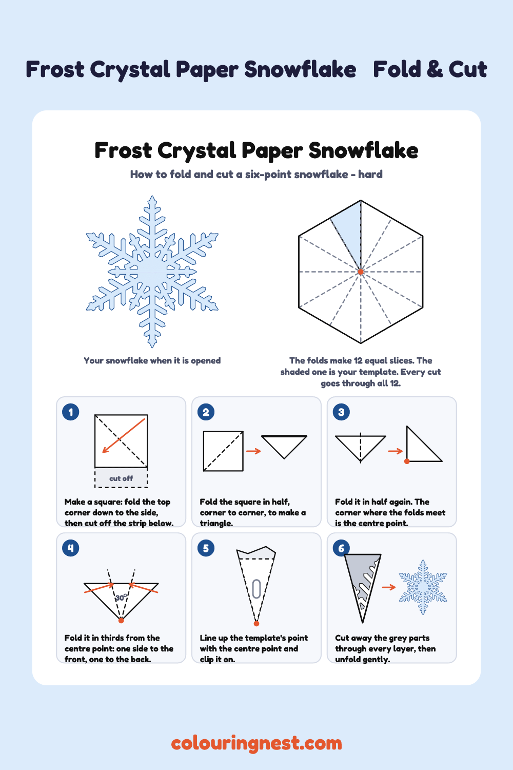 Frost Crystal paper snowflake template: fold steps and the finished six-point snowflake