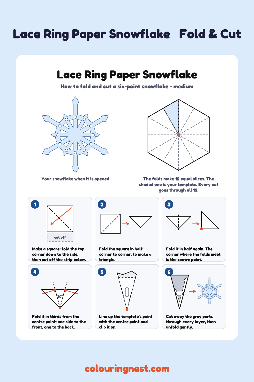 Lace Ring paper snowflake template: fold steps and the finished six-point snowflake