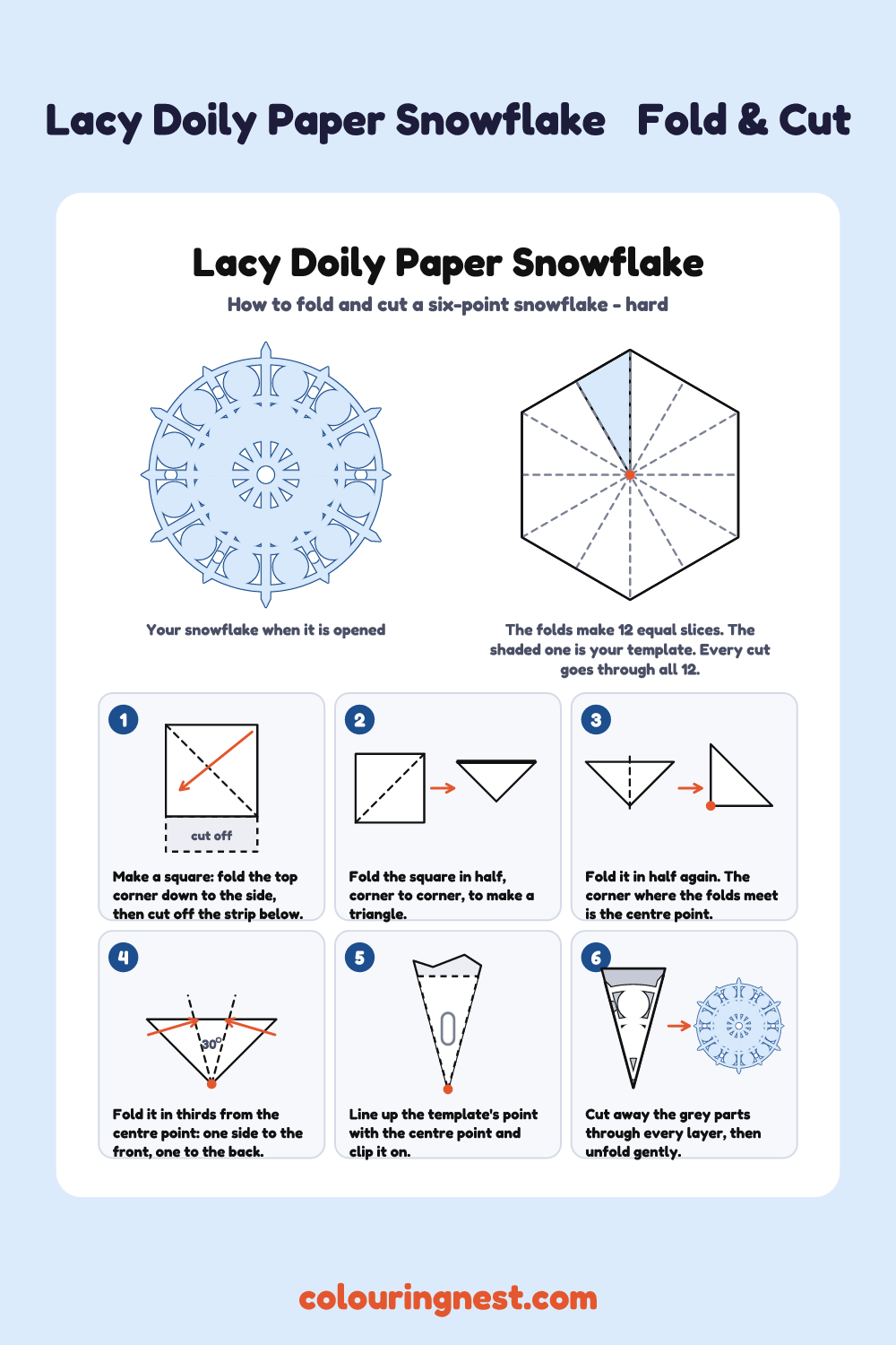 Lacy Doily paper snowflake template: fold steps and the finished six-point snowflake
