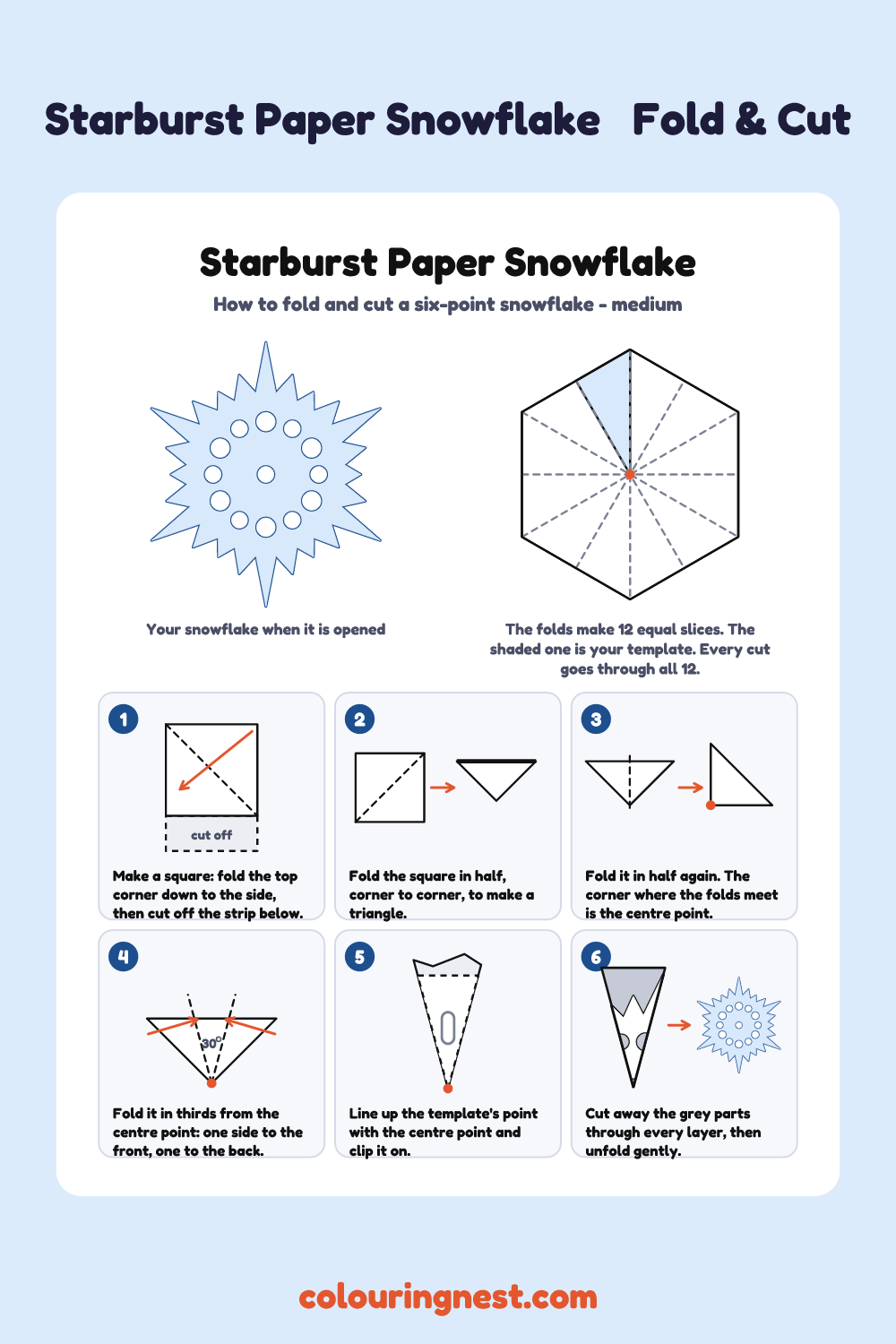 Starburst paper snowflake template: fold steps and the finished six-point snowflake