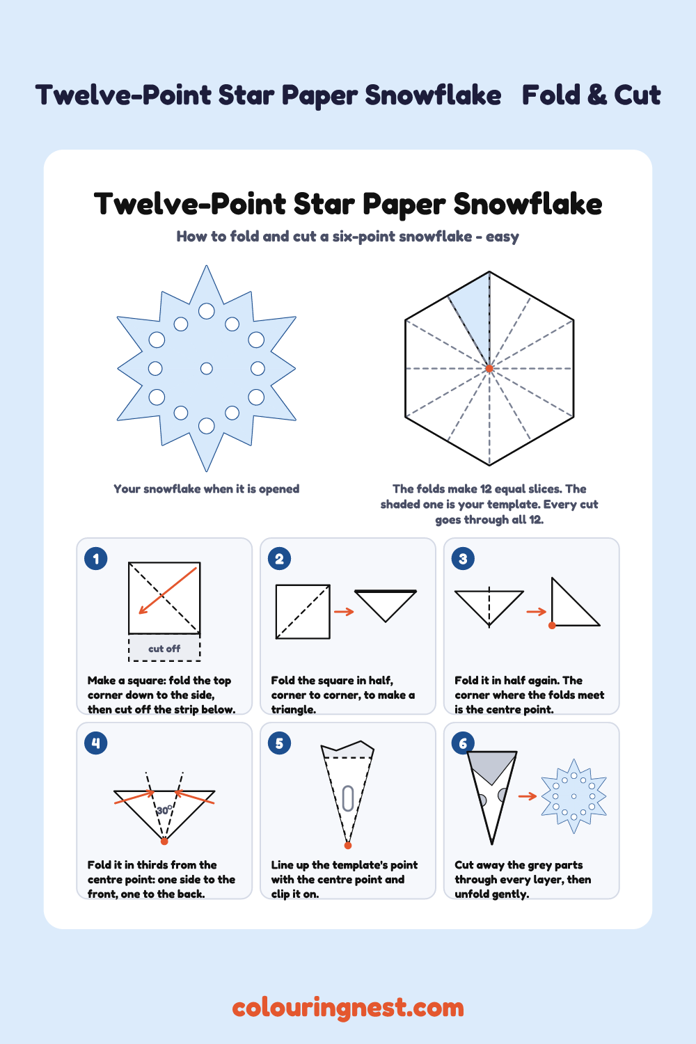 Twelve-Point Star paper snowflake template: fold steps and the finished six-point snowflake