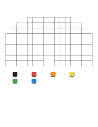 Rainbow Color by Number
